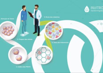 Teste indica melhor tratamento quimioterápico 
